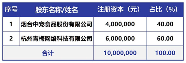 ɭ��������-׷�󿵽�,����һ������